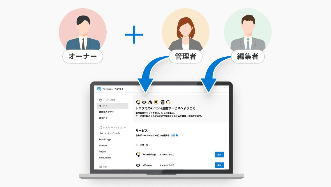 ユーザーライセンス追加 | トヨクモのkintone連携サービス