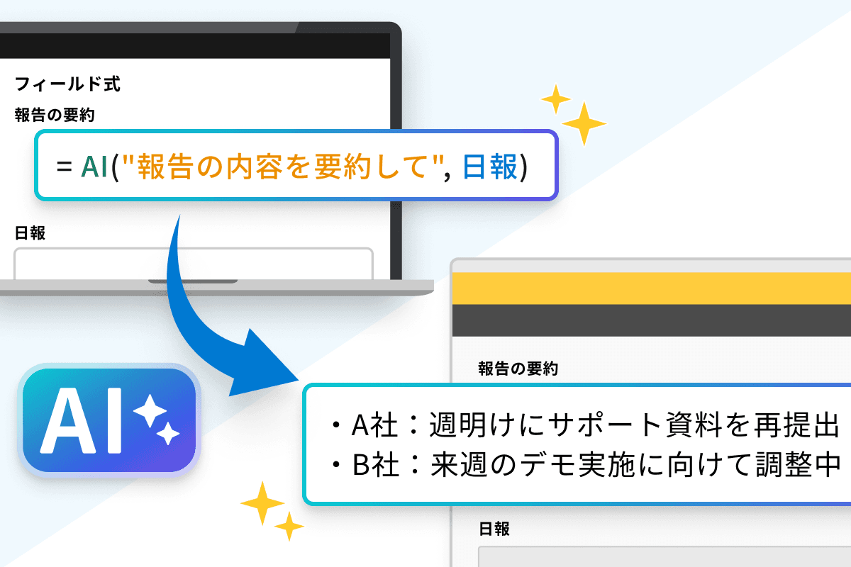 AI関数