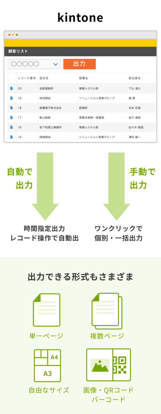カンタン出力！