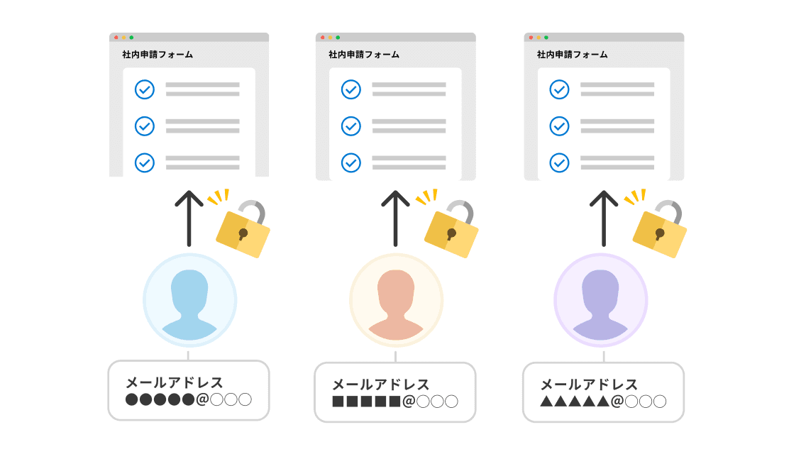 特長05