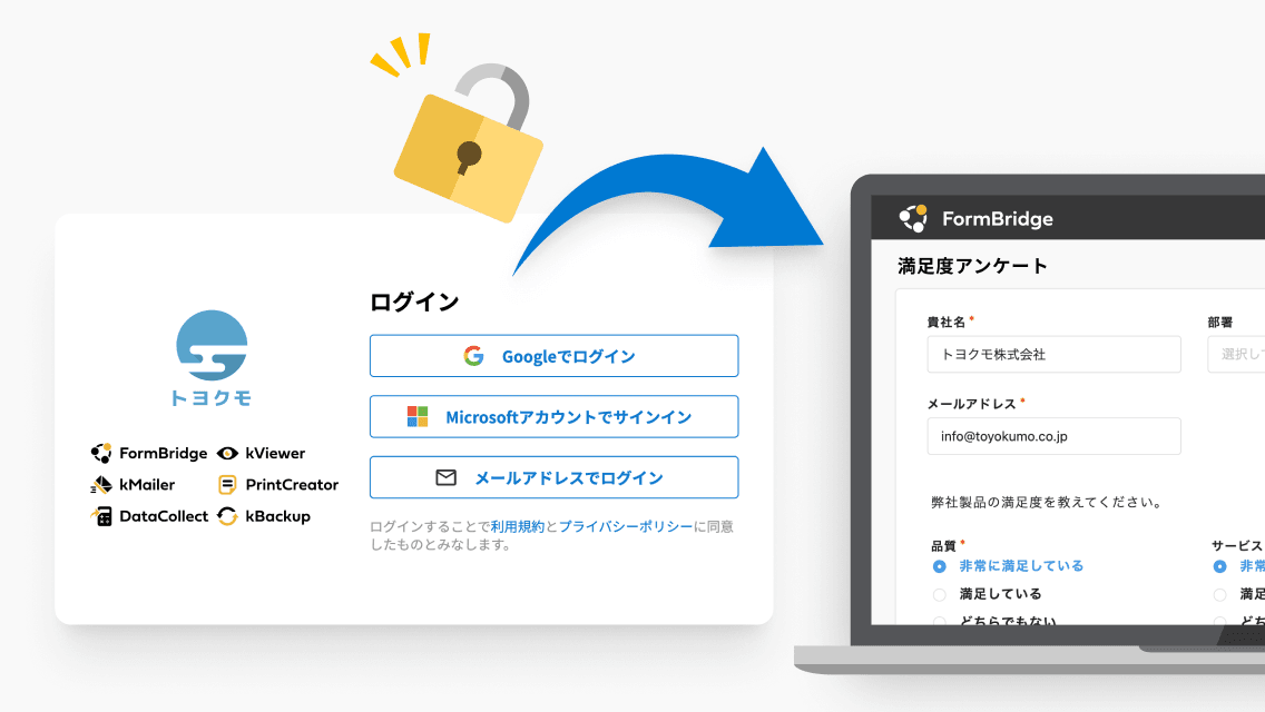 ログインを必須にしてフォームでメールアドレスを収集するイメージ