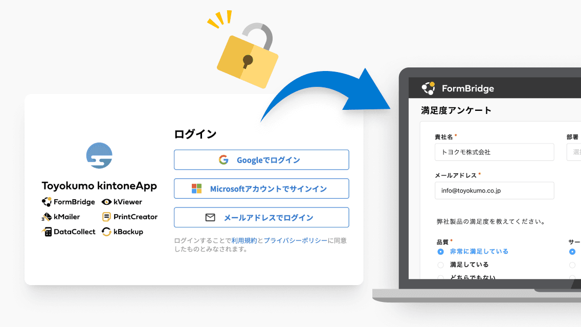 ログインを必須にしてフォームでメールアドレスを収集するイメージ