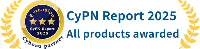 CyPN Report 2025 All products awarded