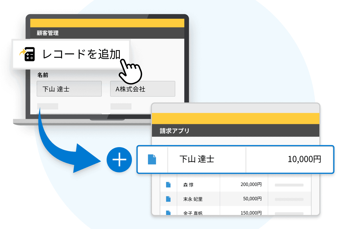 アプリ間レコード追加