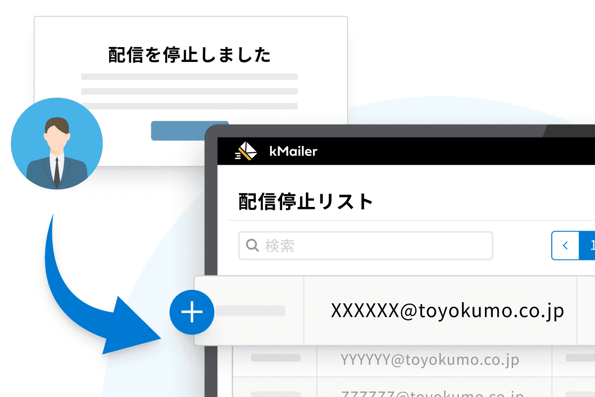 配信停止リスト