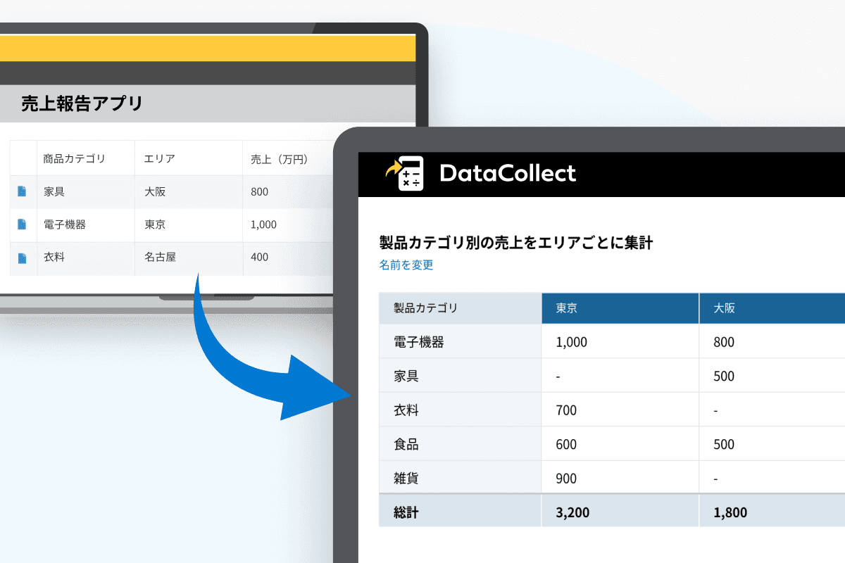 ピボットテーブル作成
