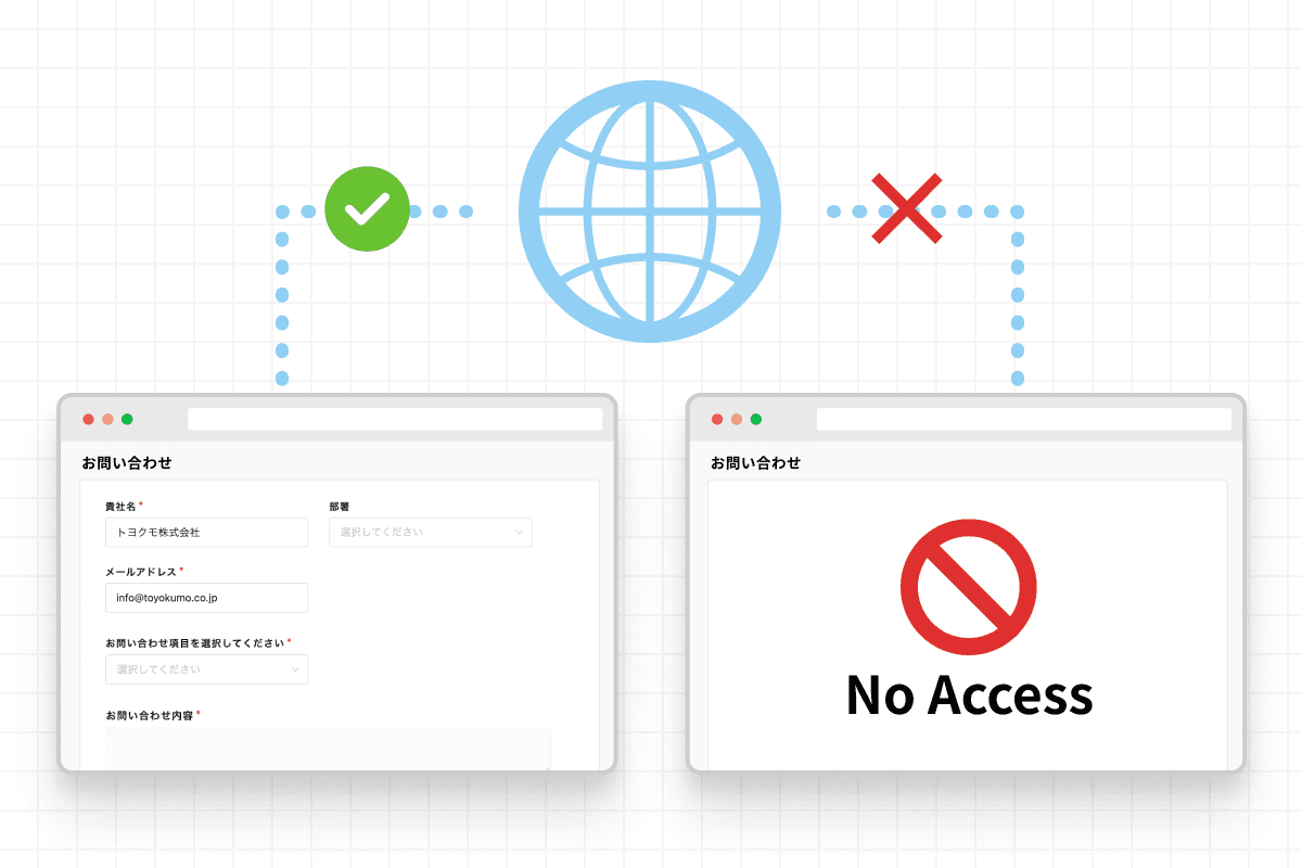 IPアドレス制限