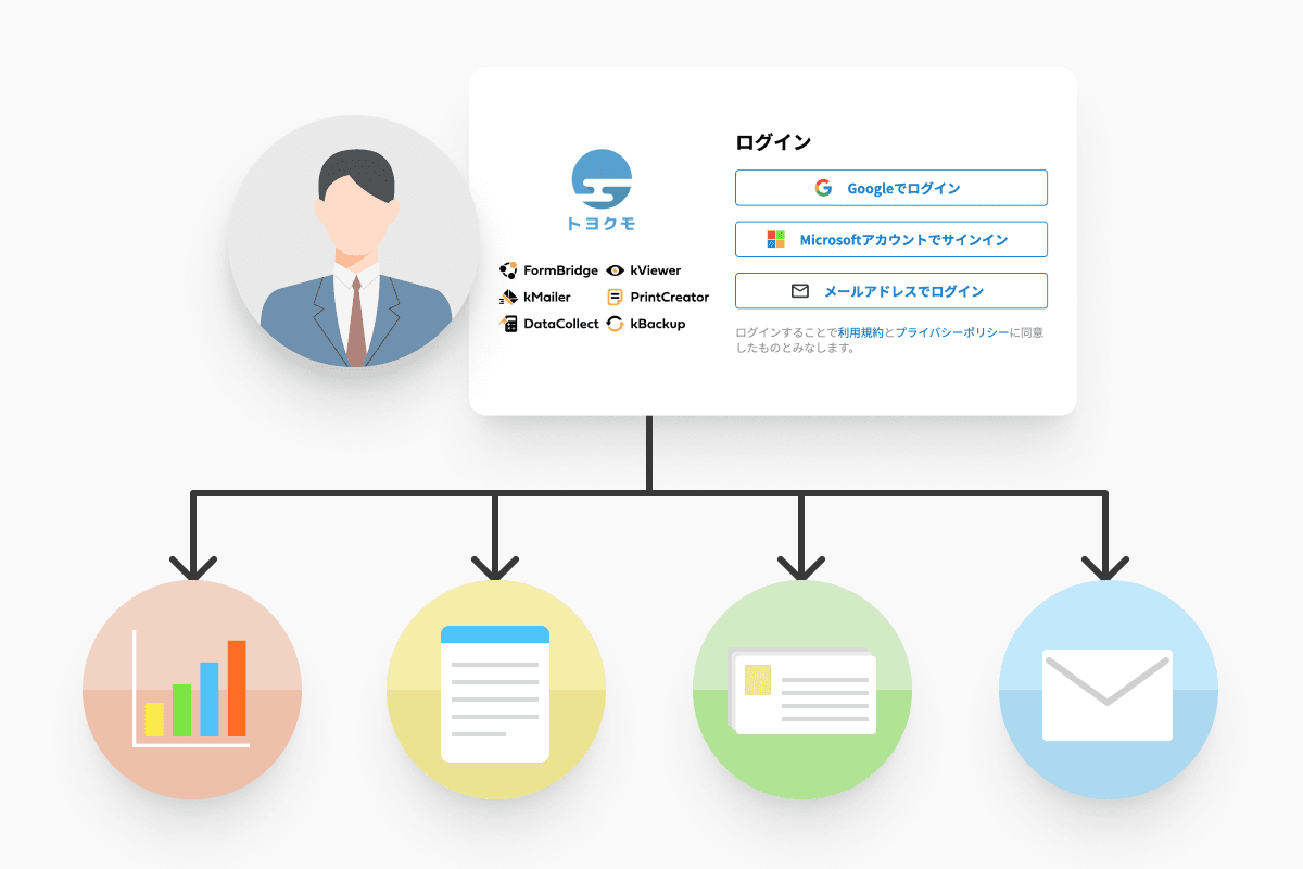 登録したメールアドレスのユーザーのみ閲覧可能（ユーザー管理）