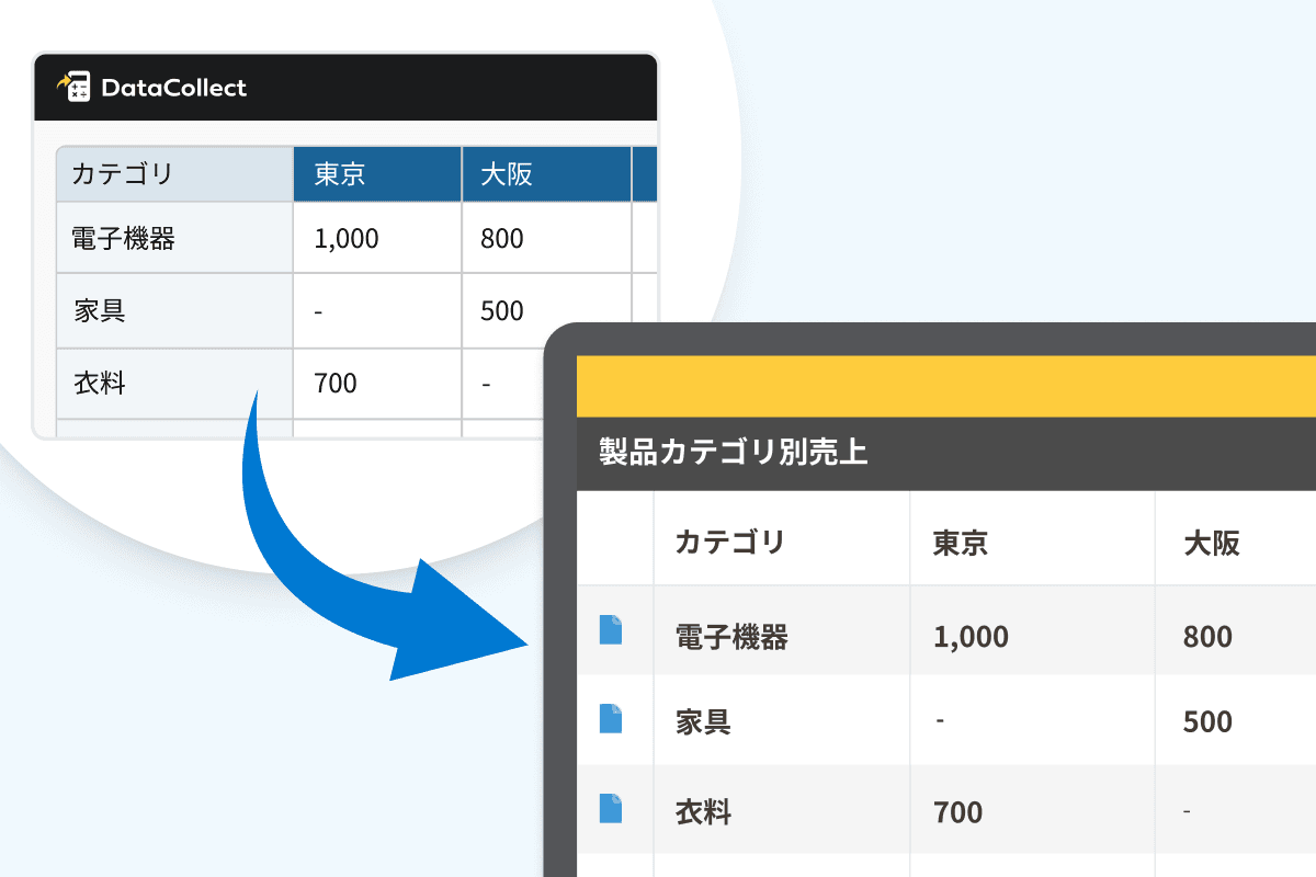 集計結果をkintoneアプリへ保存