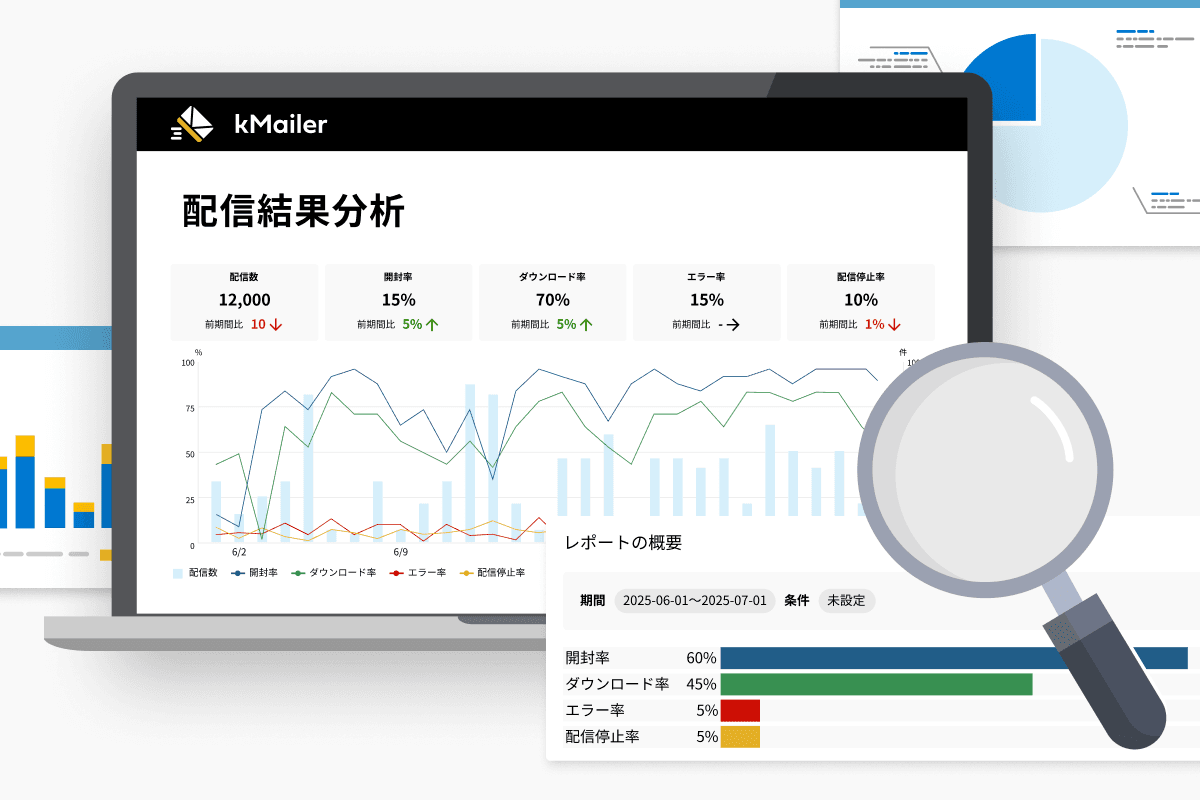 配信結果分析