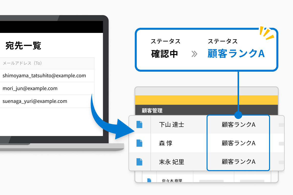 宛先の一括レコード編集