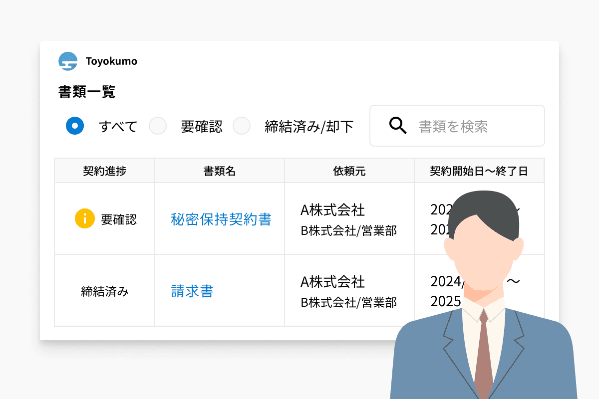 契約管理画面