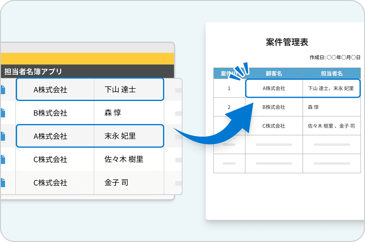 一覧表のアプリ連携