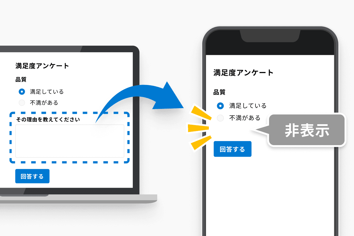 スマホ用フィールド設定