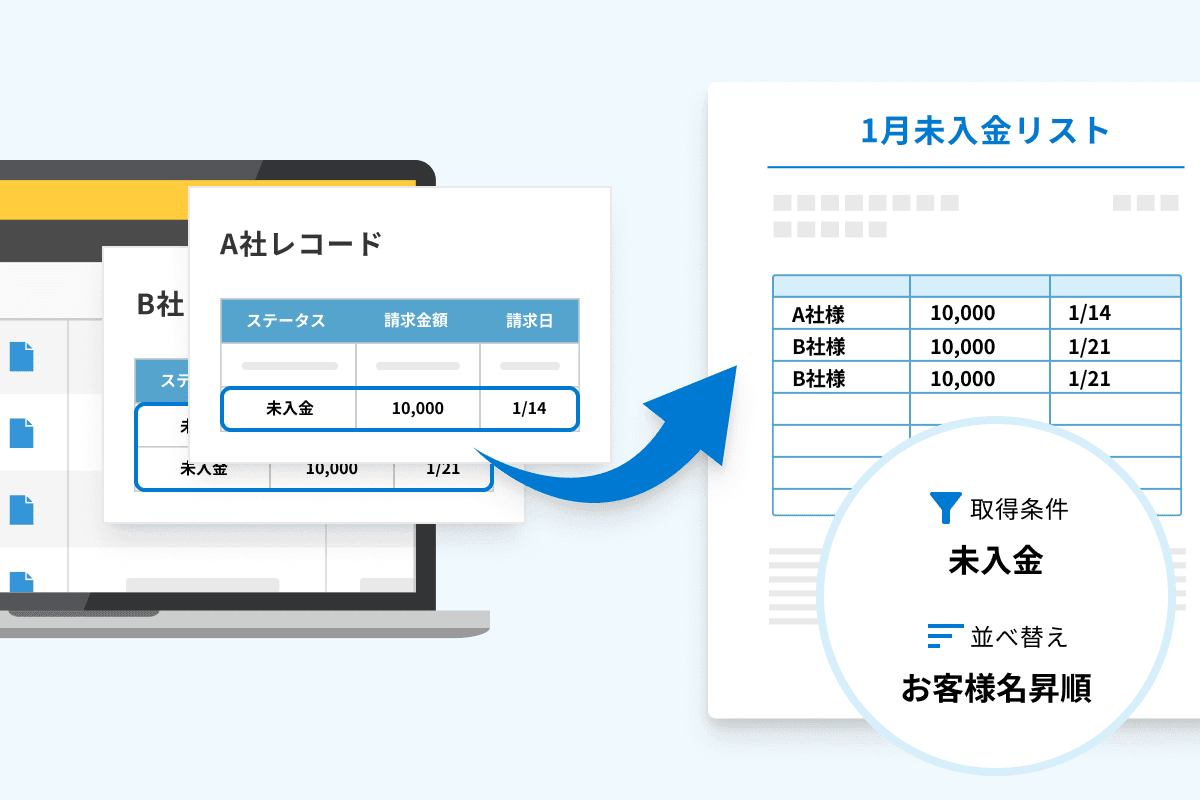 アプリ連携でのテーブルデータ取得
