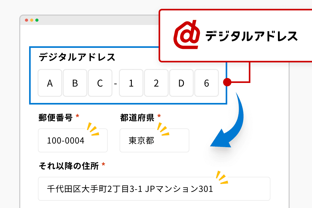 デジタルアドレスで住所を自動入力
