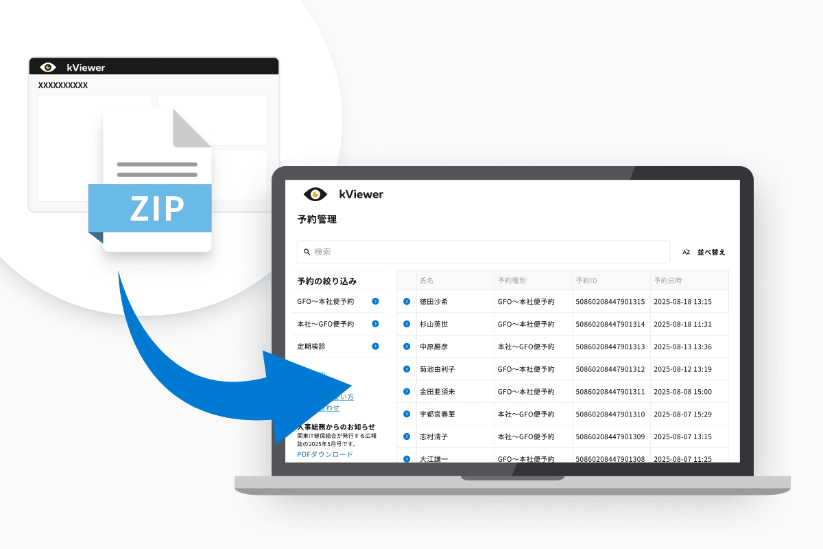 ビュー設定のインポート