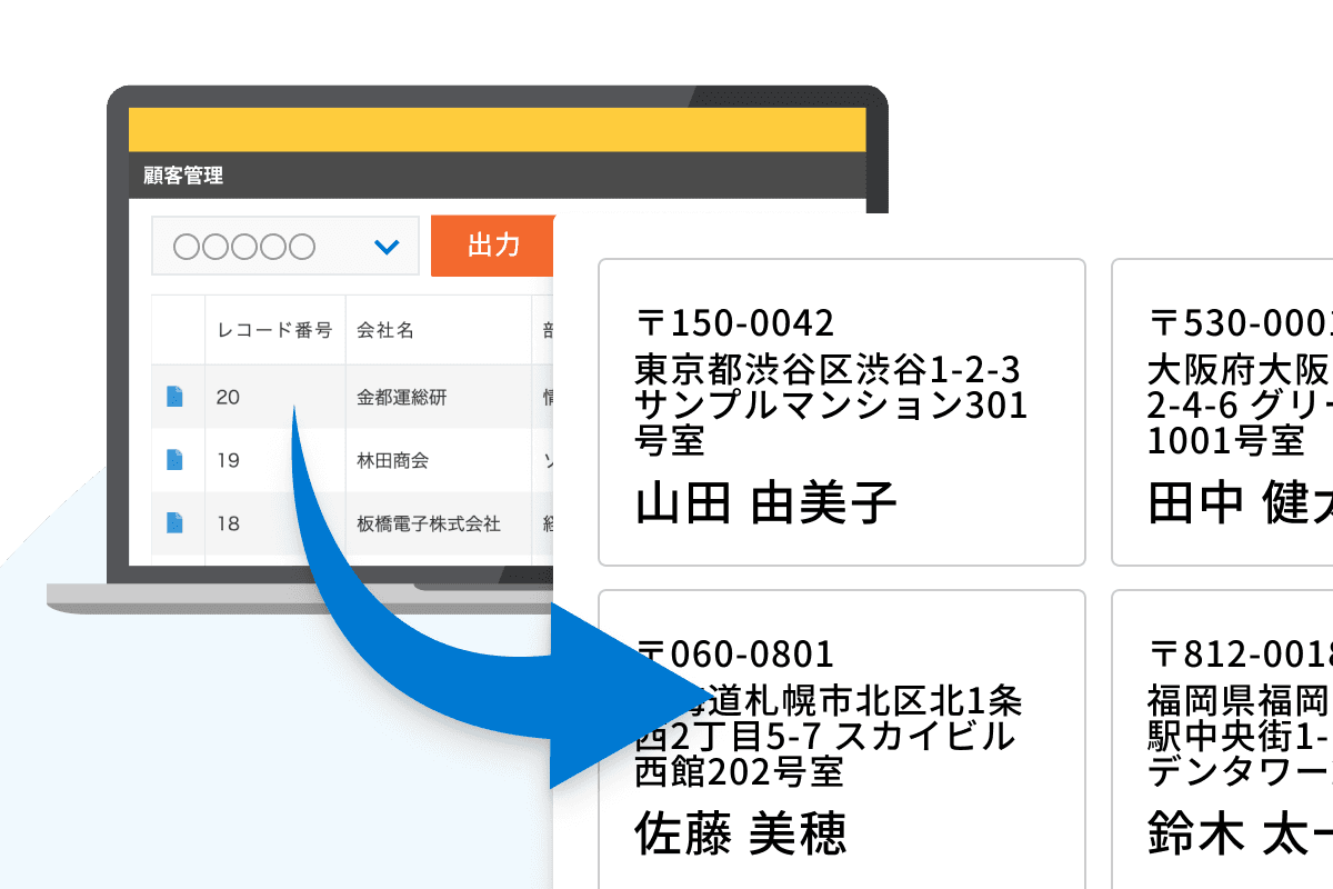 宛名ラベル作成