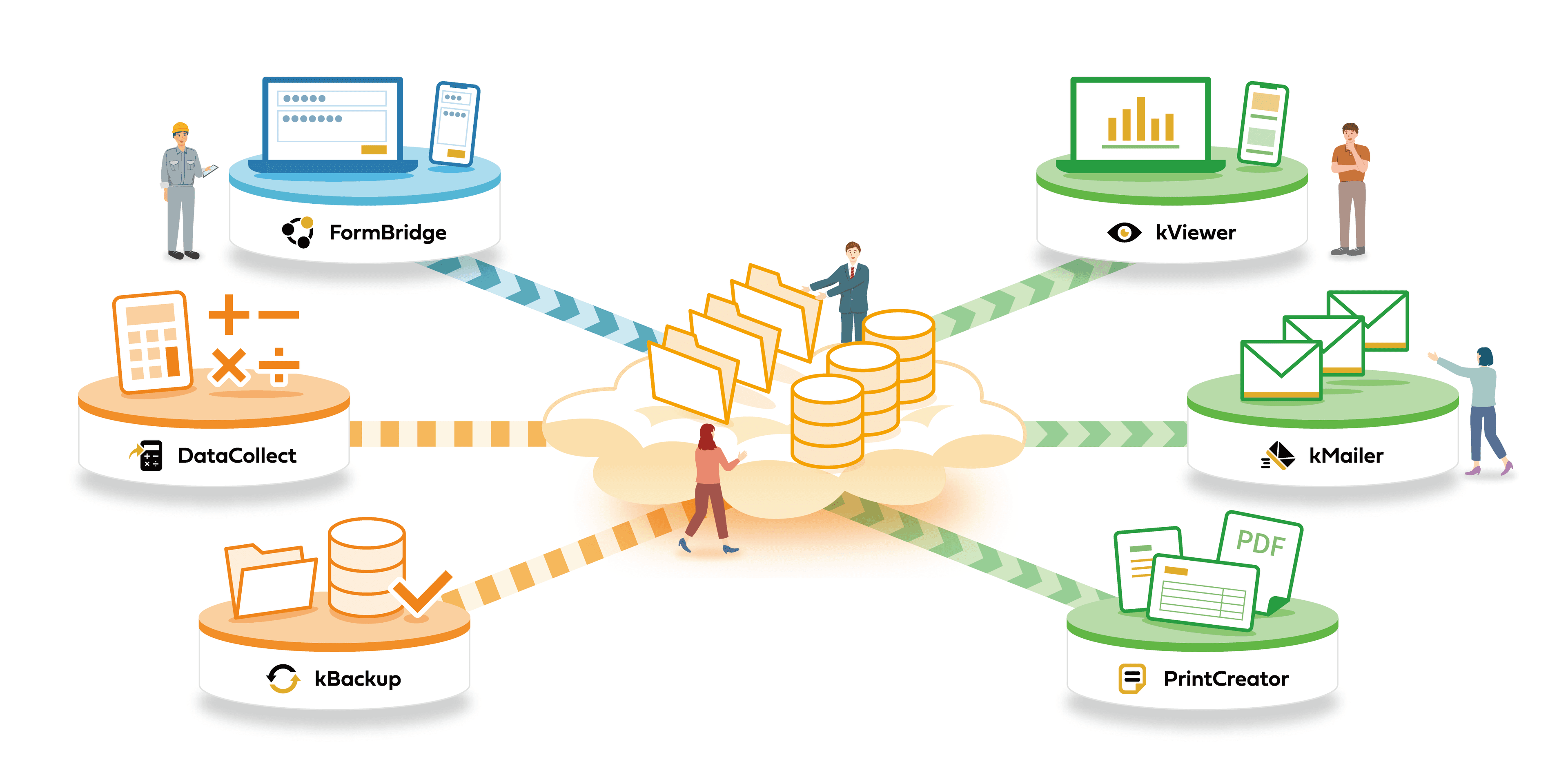 Hero image in services page