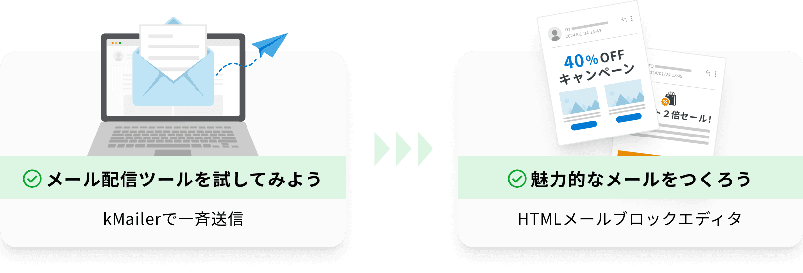 メール配信にチャレンジ！