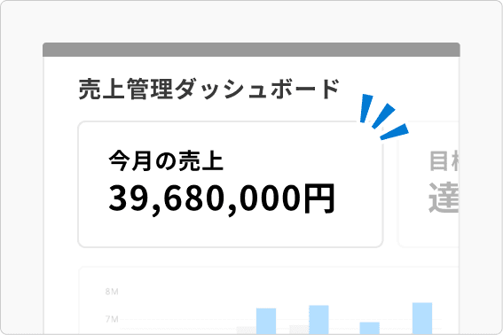 単一データビュー