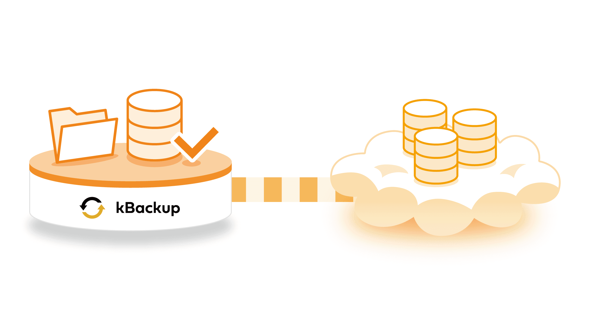 kBackup service image
