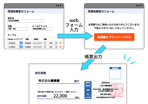 見積書の自動発行