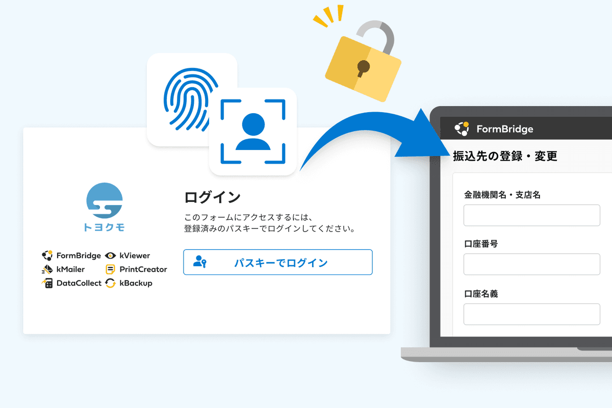 パスキー認証を行ったユーザーのみ回答可能