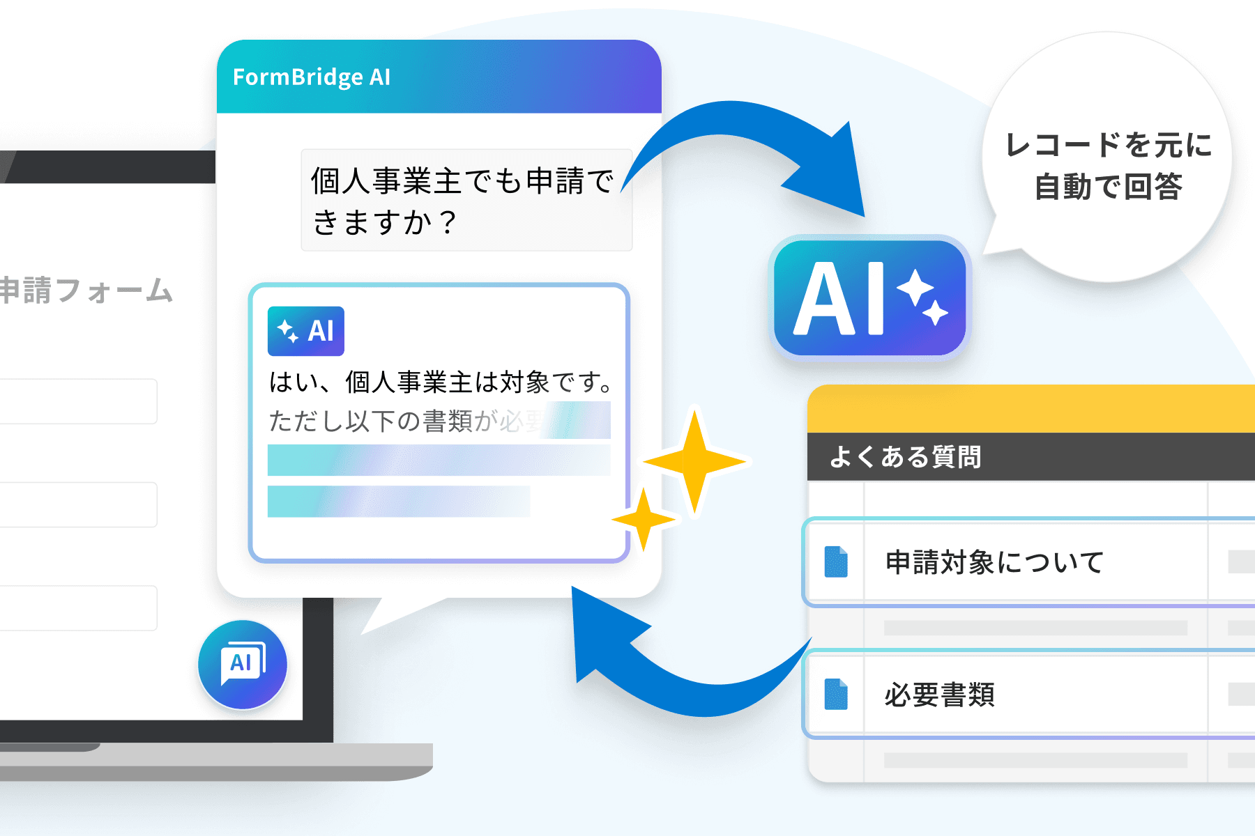 AIがフォームへの質問に回答