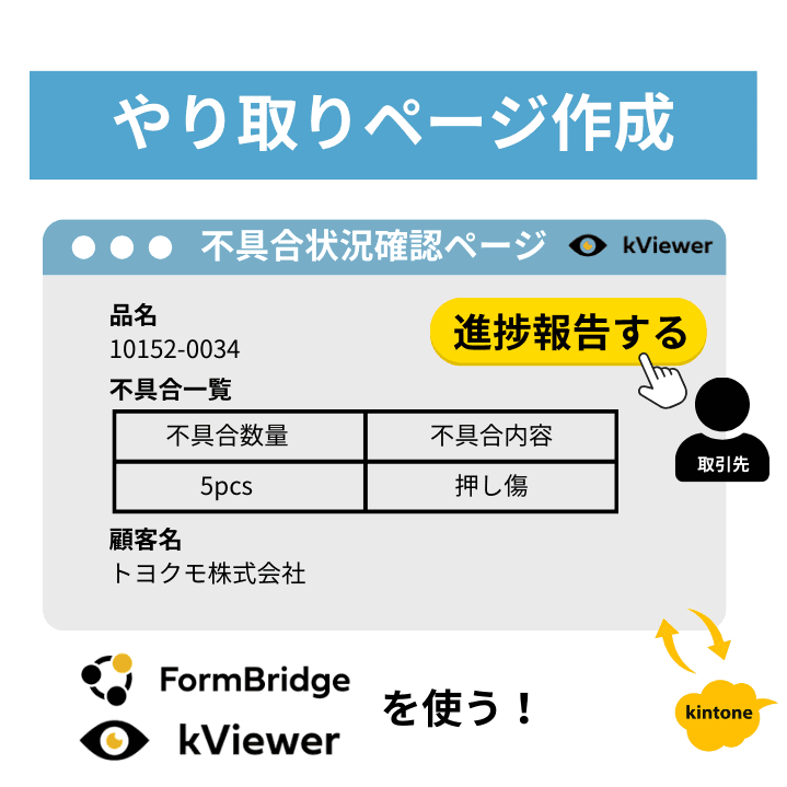やり取りページ作成。FormBridge・kViewerを使う!