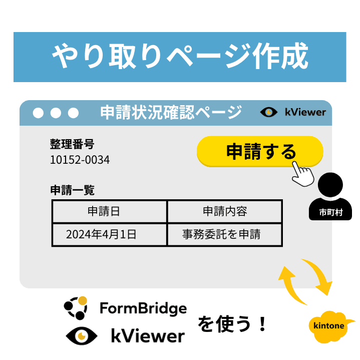 やり取りページ作成。FormBridge・kViewerを使う!