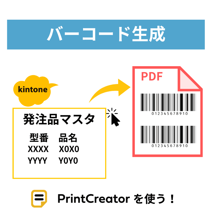 バーコード生成。PrintCreatorを使う!