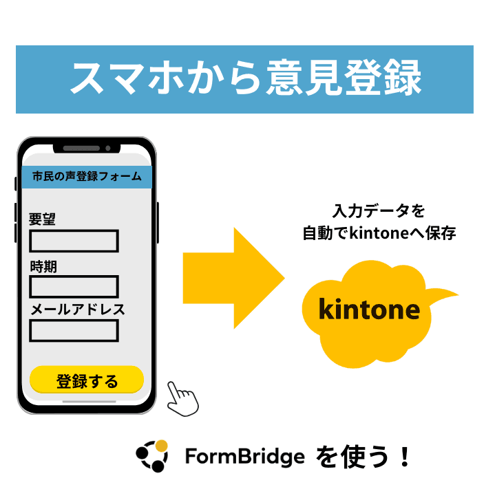 スマホから意見登録。FormBridgeを使う!
