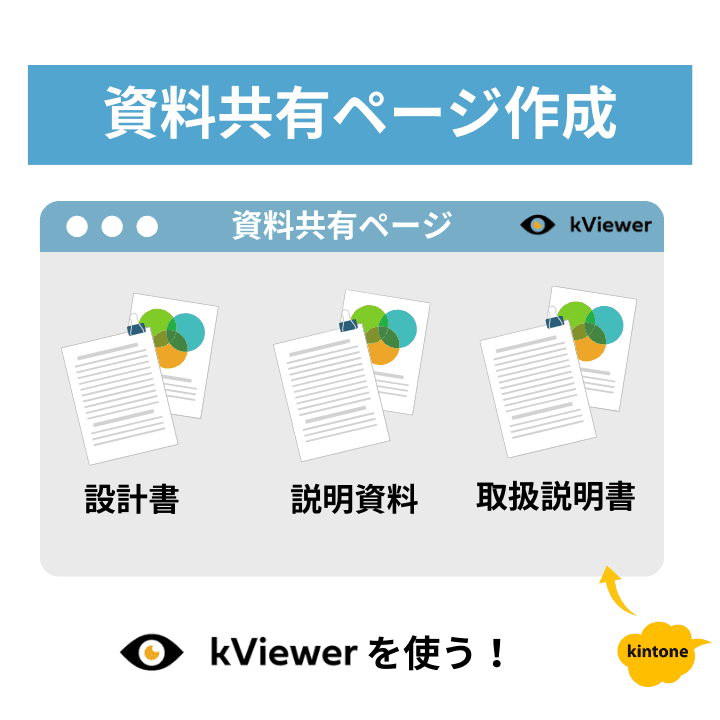 資料共有ページ作成。kViewerを使う!