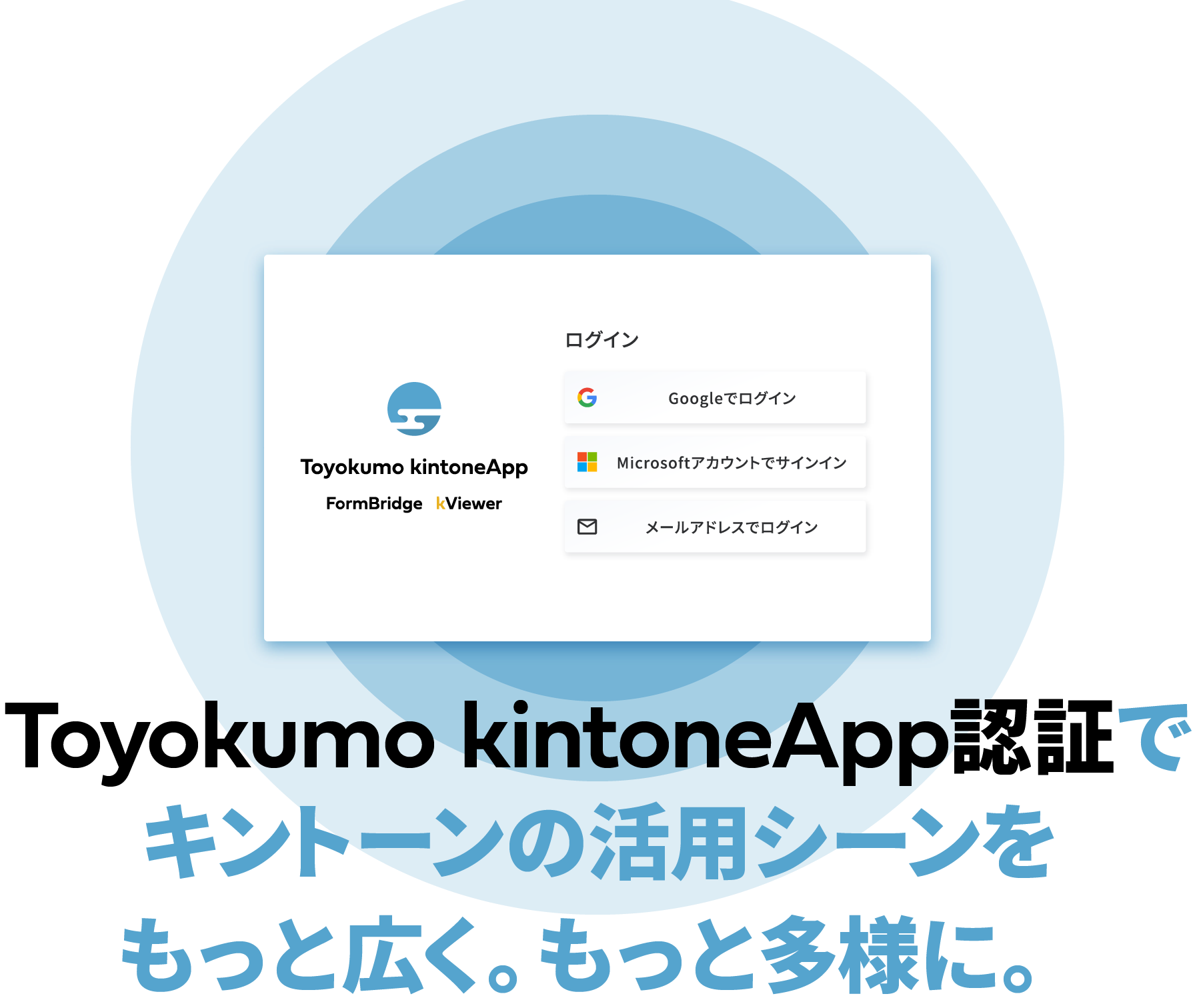 Toyokumo kintoneApp認証でkintoneの活用シーンをもっと広く。もっと多様に。