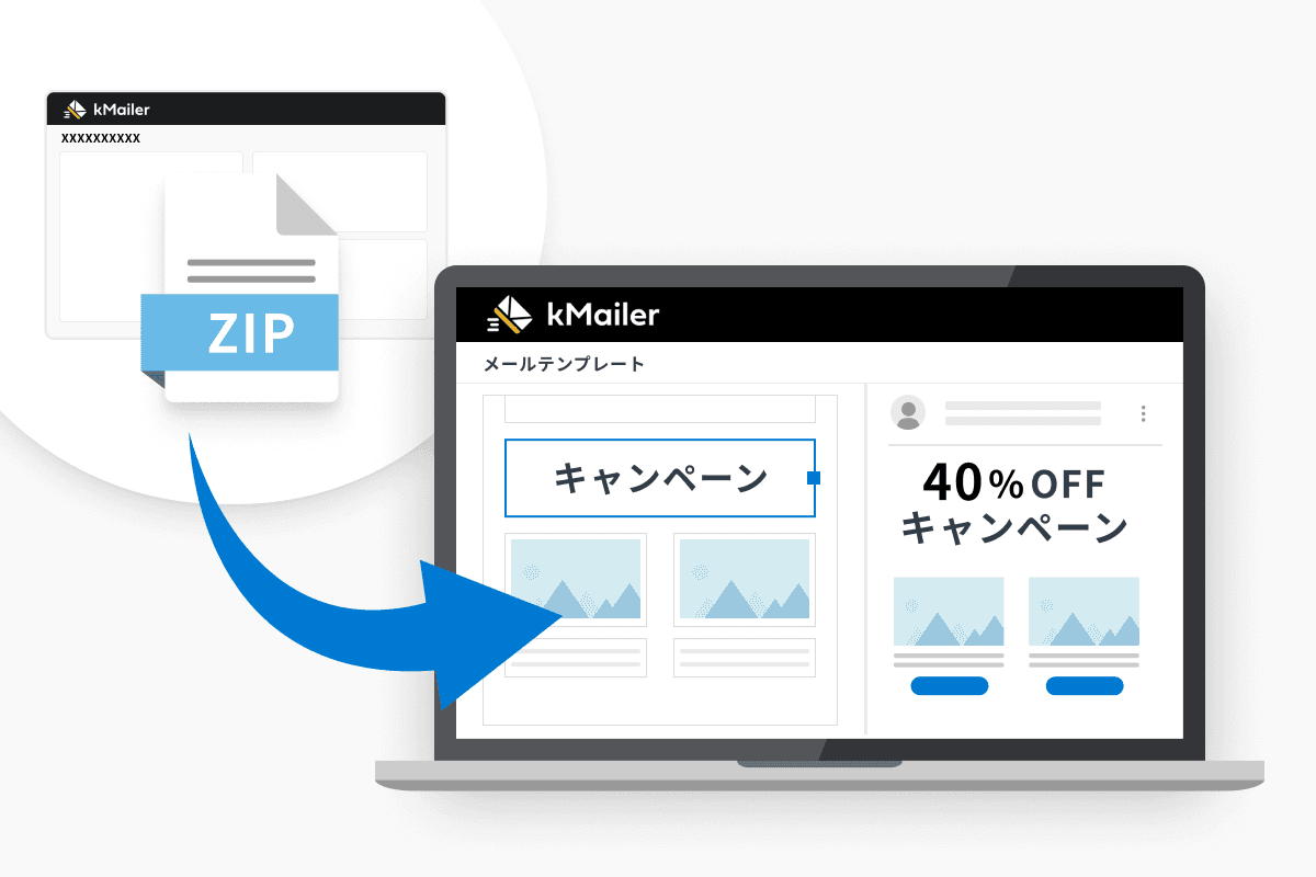 メールテンプレートのインポート
