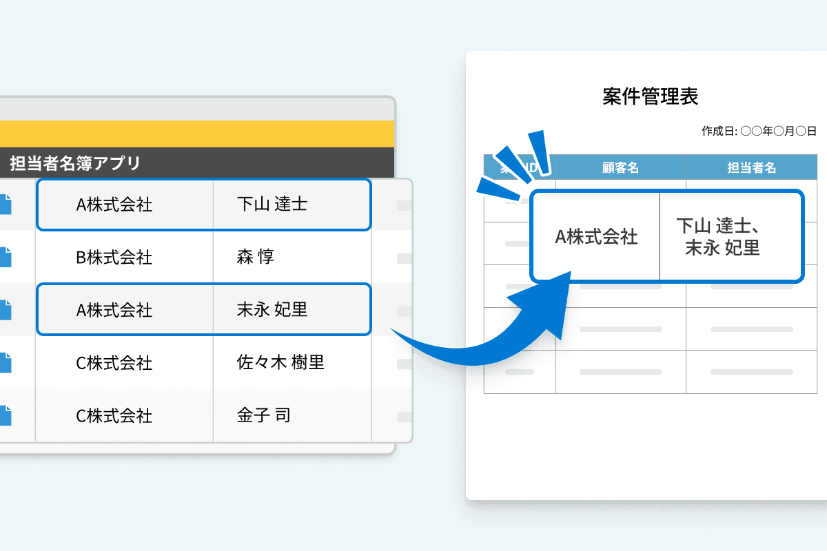 一覧表のアプリ連携