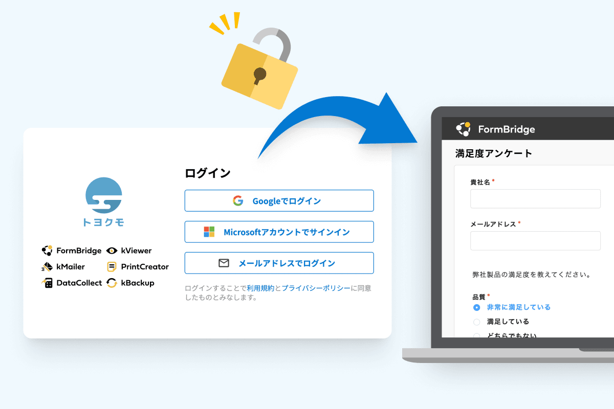 ログイン認証を行ったユーザーのみ回答可能