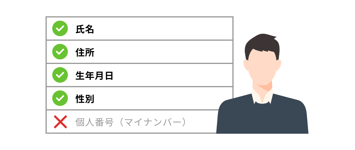 トヨクモのkintone連携サービス
