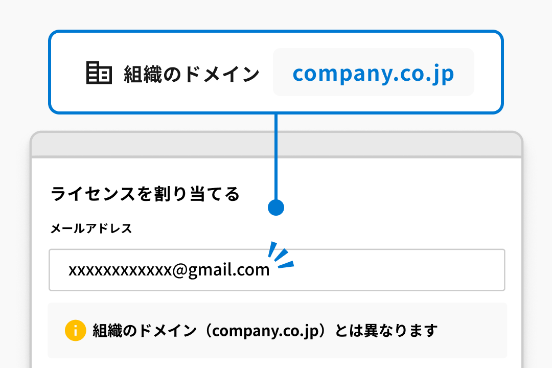 ユーザーライセンス追加 | トヨクモのkintone連携サービス