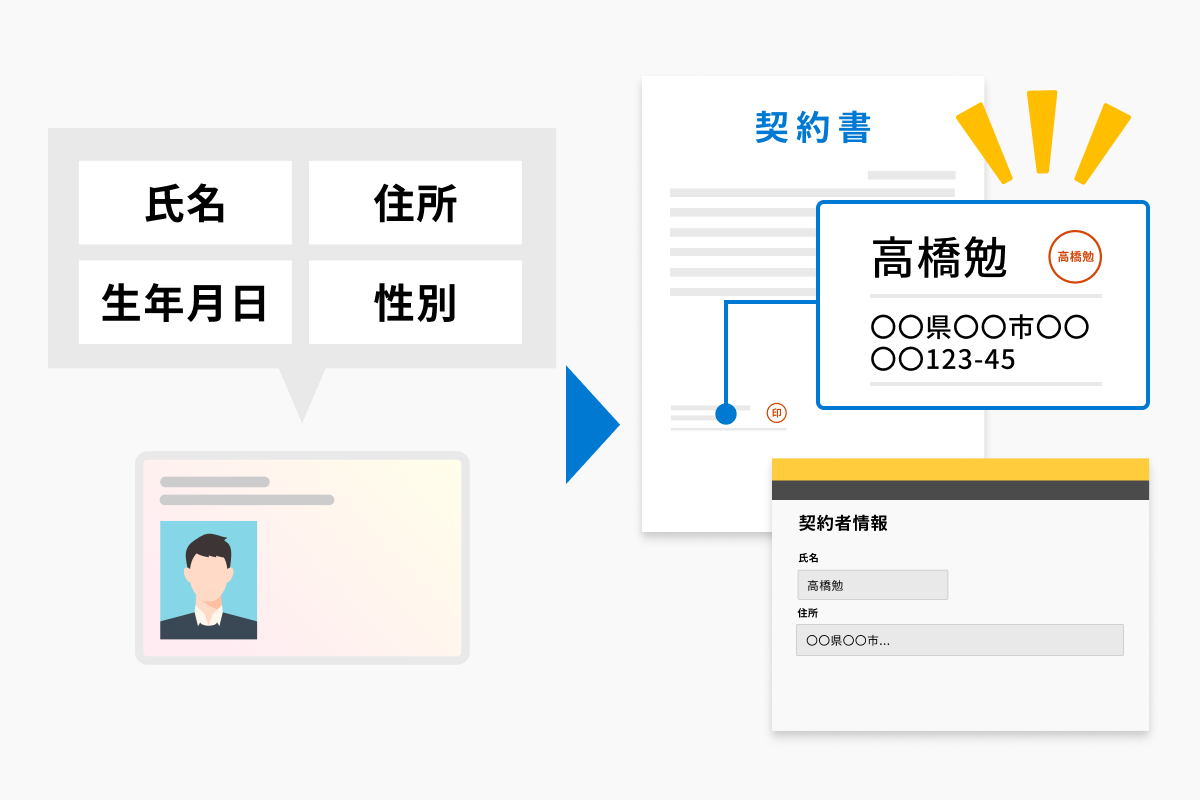 Zxing QrCode - Chrome Web Store